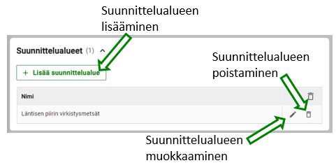 suunnittelualueet.PNG